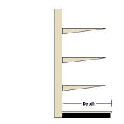 Lozier Wall Depths